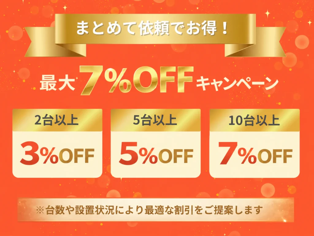 業務用エアコンクリーニングの複数台割引。2台以上3％、5台以上5％、10台以上7％OFF