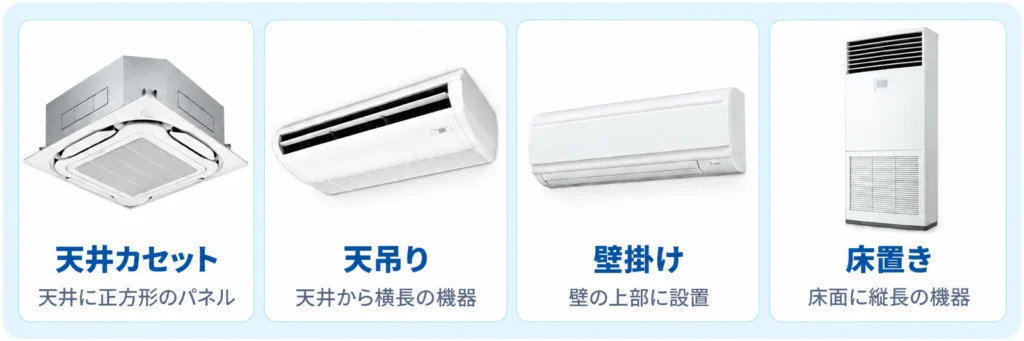 業務用エアコンの天井カセット・天吊り・壁掛け・床置きの4種類を比較した画像